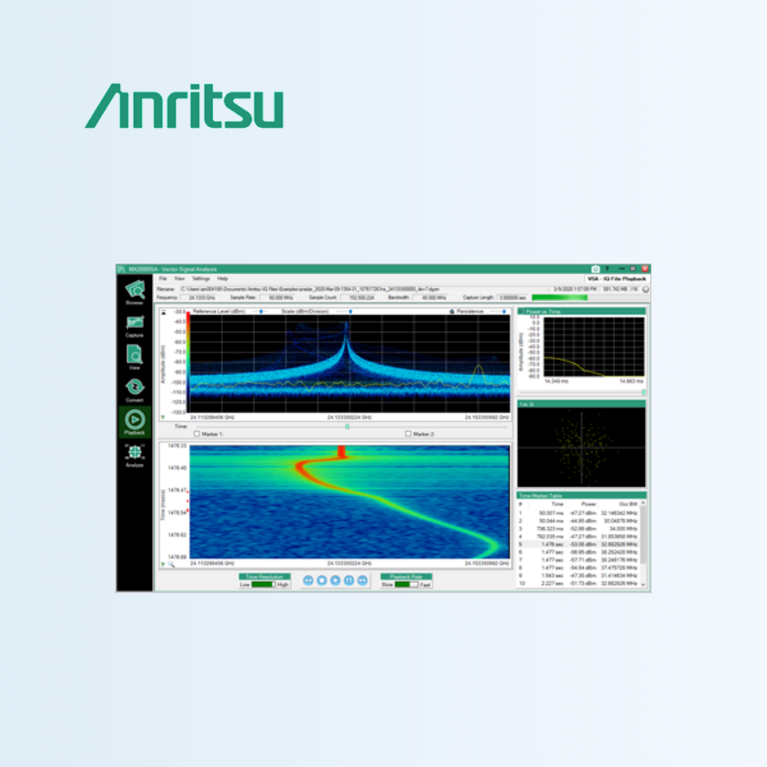 MX280005A - Anritsu Product