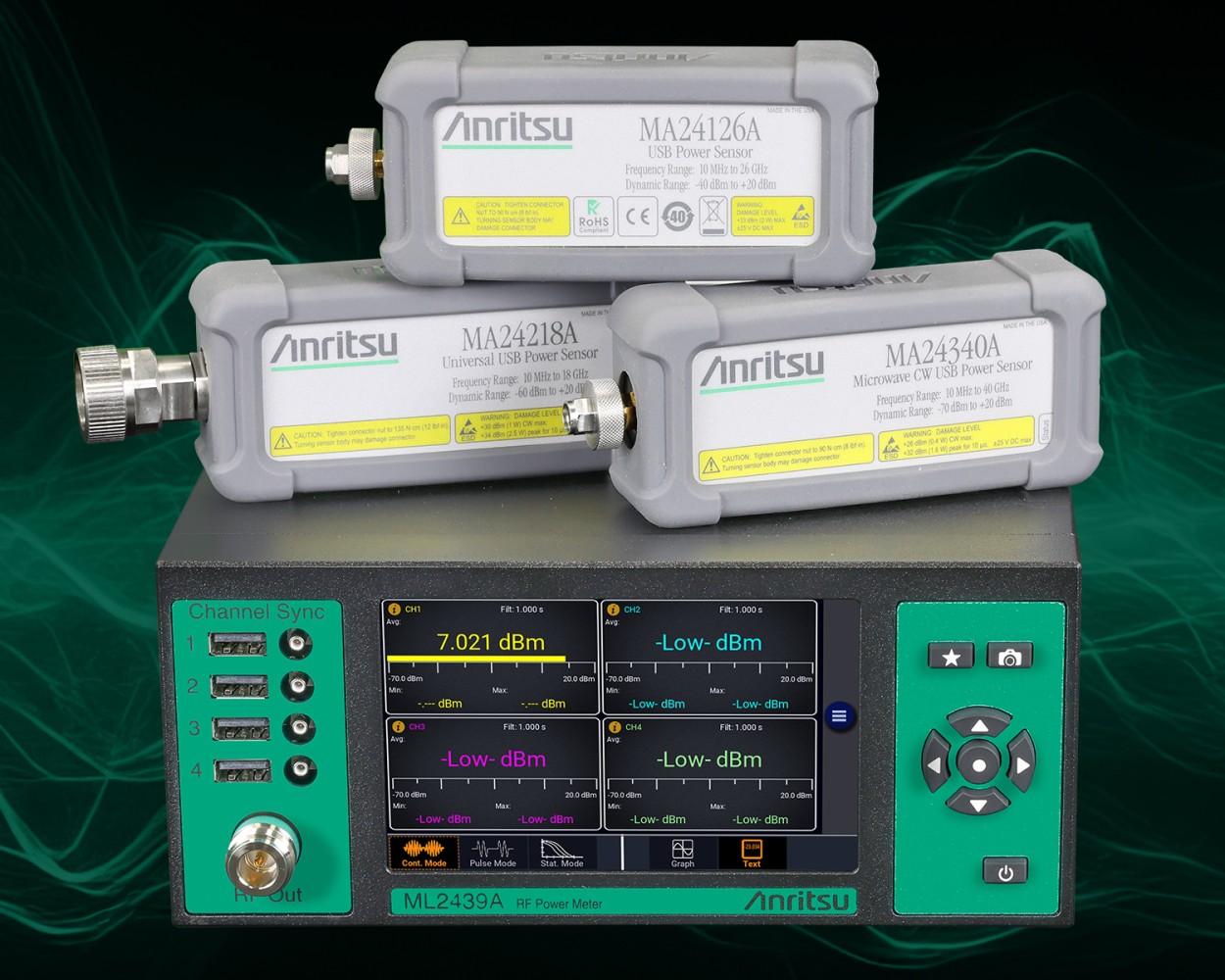 Anritsu Introduces ML2439A Power Meter with up to 4 Channels – Section Image 1