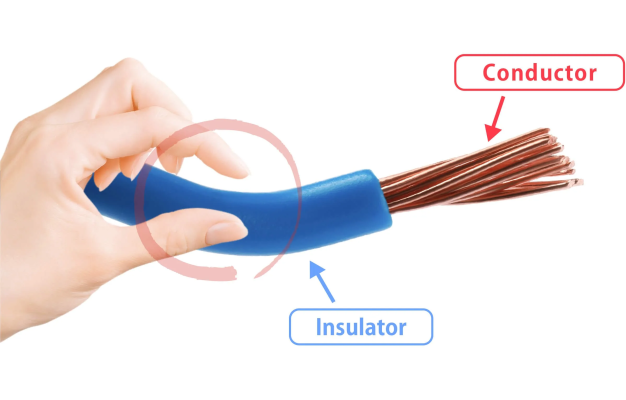 Ensuring Electrical Safety: Withstanding Voltage vs. Partial Discharge Testing – Section Image 1