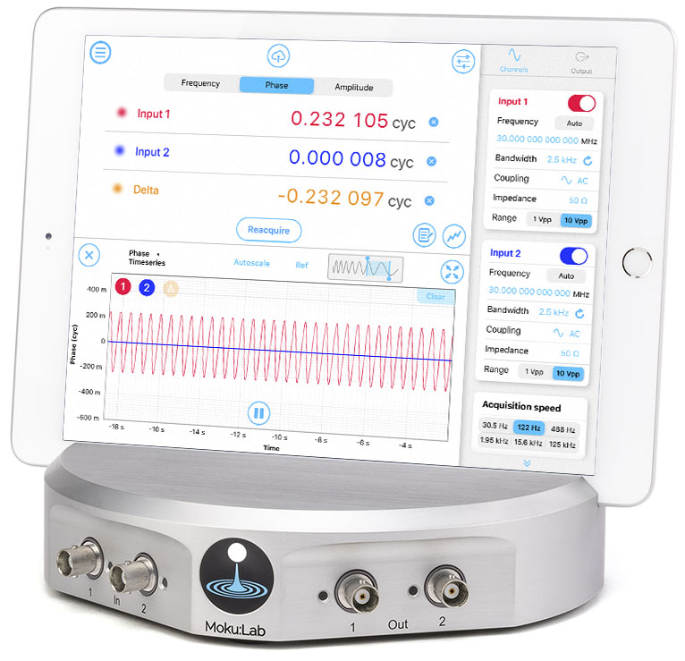 Phasemeter