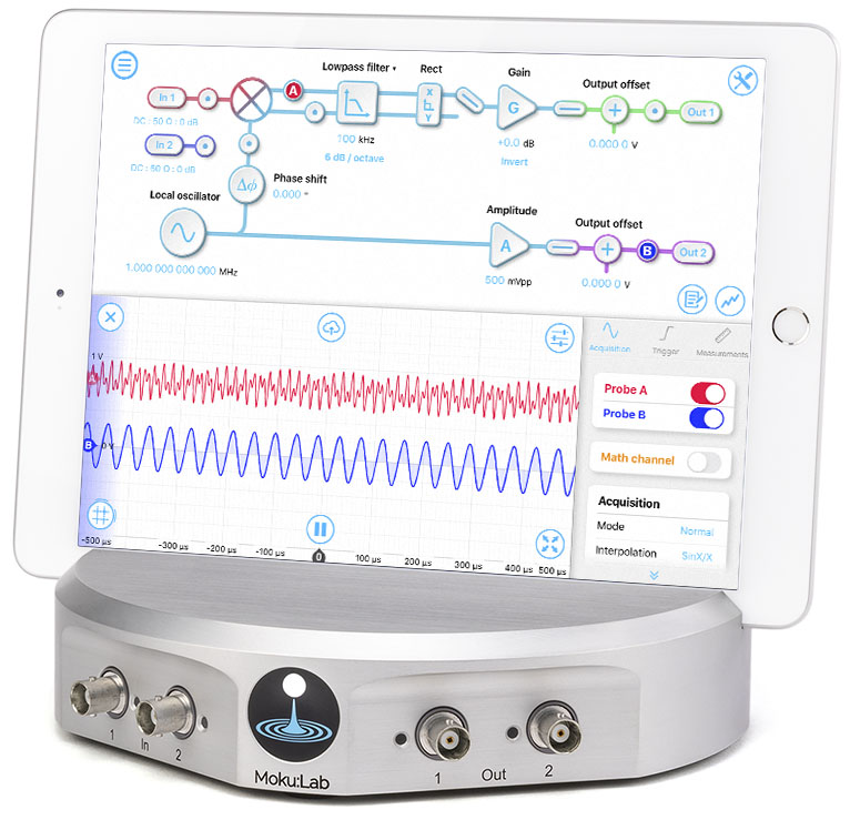 Lock-in Amplifier - Liquid Instruments Product | Unitronic Jaya