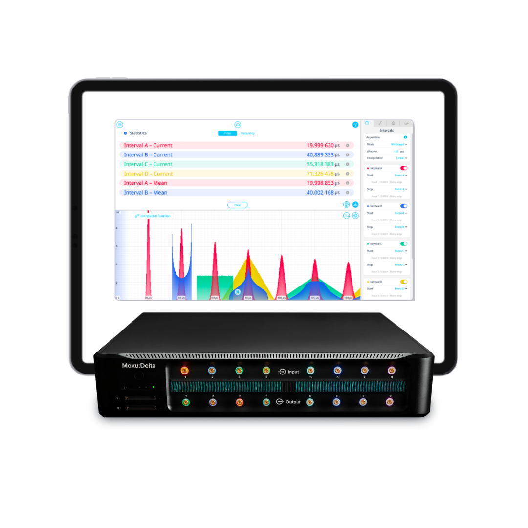 Time & Frequency Analyzer - Liquid Instruments Product 