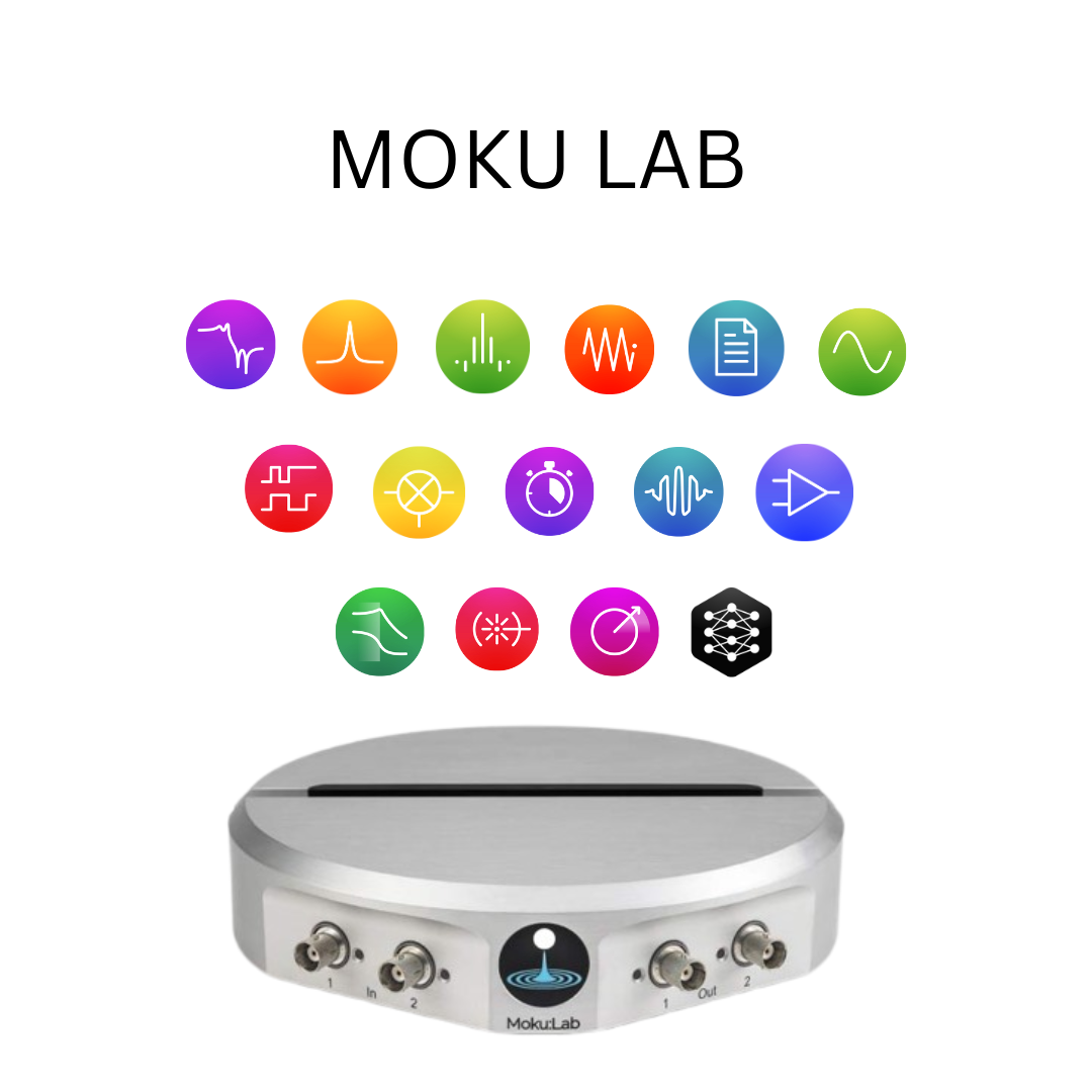 Moku Lab - Liquid Instruments Product 